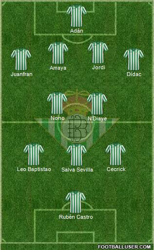 Real Betis B., S.A.D. Formation 2014