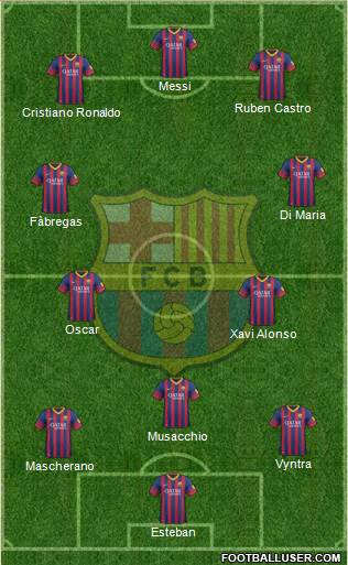 F.C. Barcelona Formation 2014