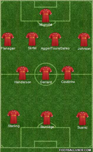 Liverpool Formation 2014