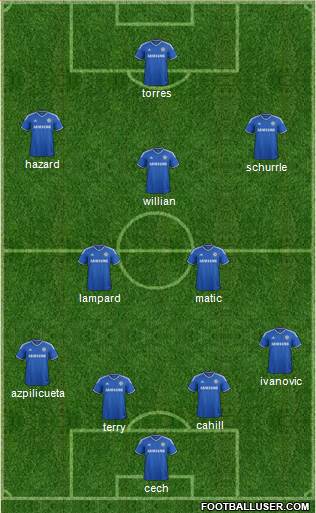 Chelsea Formation 2014