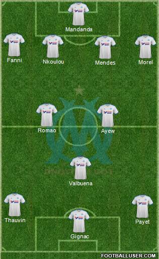 Olympique de Marseille Formation 2014