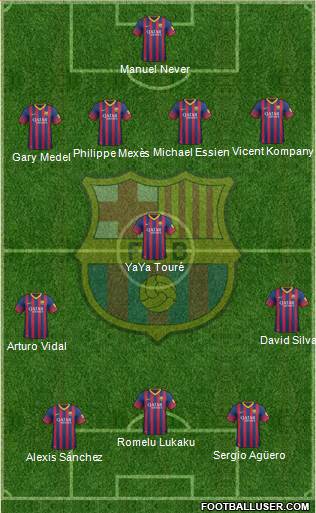 F.C. Barcelona Formation 2014