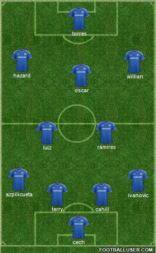 Chelsea Formation 2014