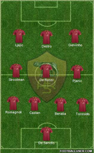 AS Roma Formation 2014
