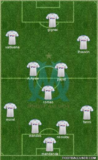 Olympique de Marseille Formation 2014