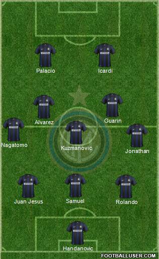 F.C. Internazionale Formation 2014
