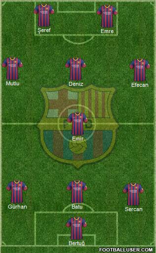 F.C. Barcelona Formation 2014