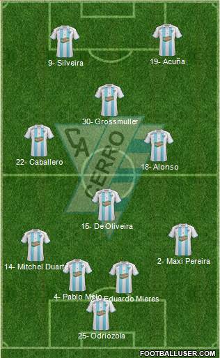 Club Atlético Cerro Formation 2014