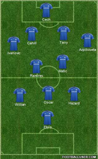 Chelsea Formation 2014