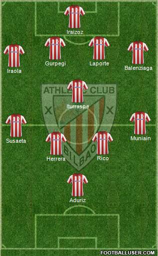 Athletic Club Formation 2014