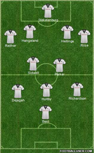 Fulham Formation 2014