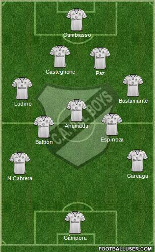 All Boys Formation 2014