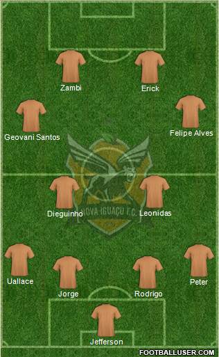 Nova Iguaçu FC Formation 2014
