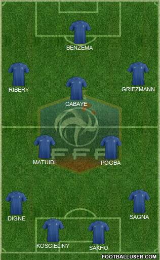 France Formation 2014