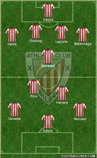 Athletic Club Formation 2014
