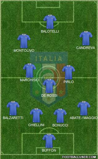 Italy Formation 2014