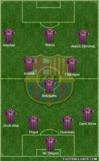 F.C. Barcelona Formation 2014