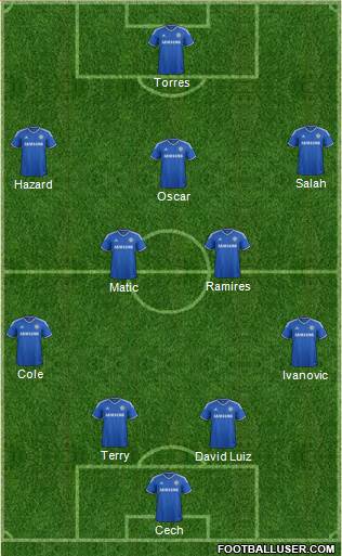 Chelsea Formation 2014