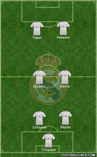 Real Madrid C.F. Formation 2014