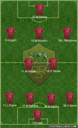 AS Roma Formation 2014