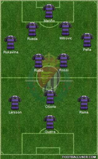 R. Valladolid C.F., S.A.D. Formation 2014