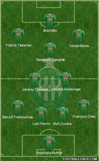 A.S. Saint-Etienne Formation 2014