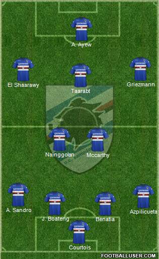Sampdoria Formation 2014