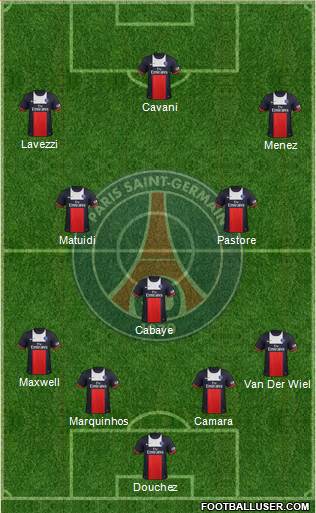 Paris Saint-Germain Formation 2014