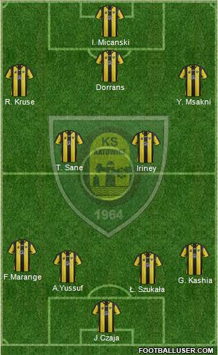 GKS Katowice Formation 2014
