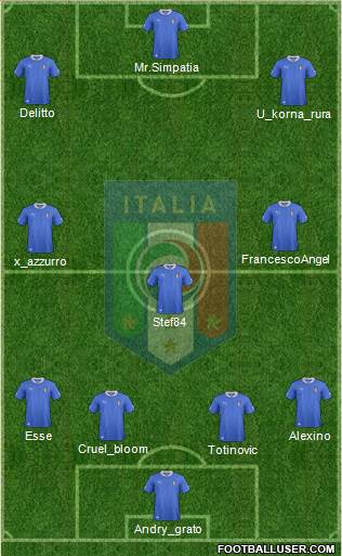 Italy Formation 2014