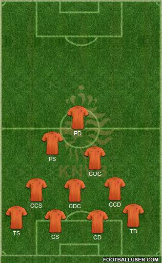 Holland Formation 2014