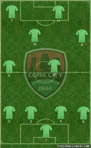 Cork City Formation 2014