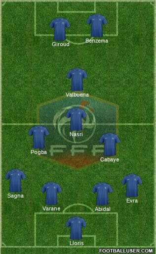 France Formation 2014