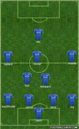 Chelsea Formation 2014