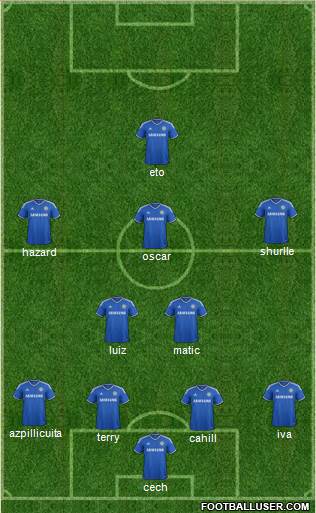 Chelsea Formation 2014