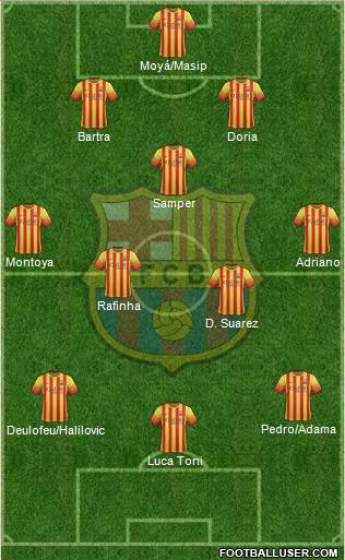 F.C. Barcelona Formation 2014