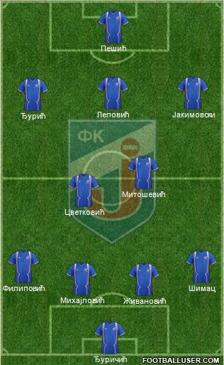 FK Jagodina Formation 2014