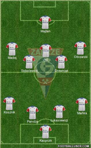 Gornik Zabrze Formation 2014