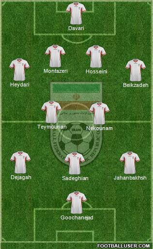 Iran Formation 2014