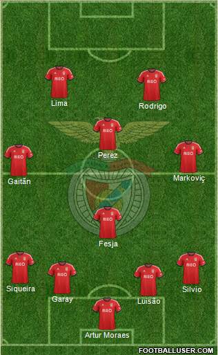 Sport Lisboa e Benfica - SAD Formation 2014