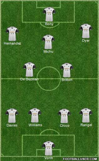 Swansea City Formation 2014