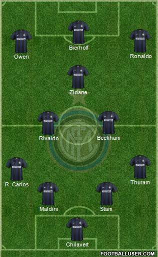 F.C. Internazionale Formation 2014