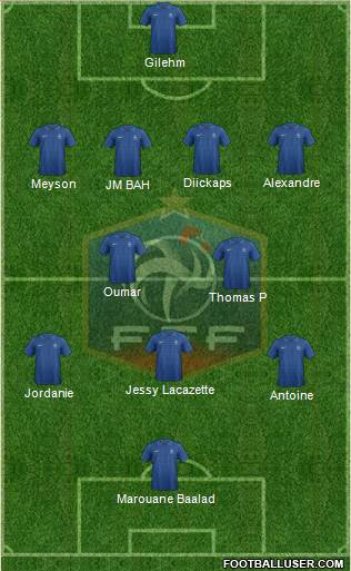 France Formation 2014