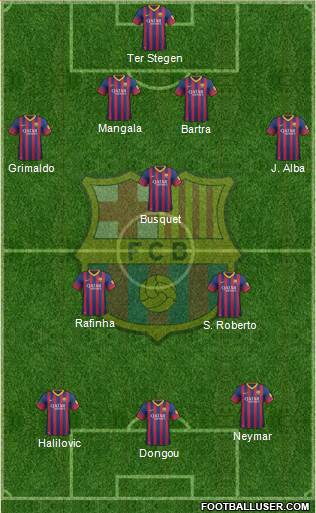 F.C. Barcelona Formation 2014