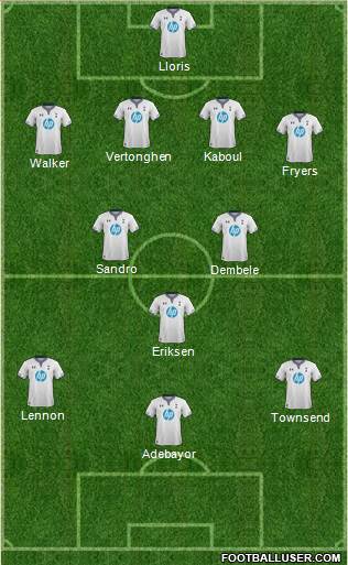 Tottenham Hotspur Formation 2014