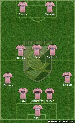 Città di Palermo Formation 2014