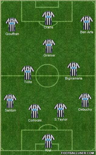 Newcastle United Formation 2014