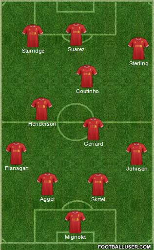 Liverpool Formation 2014
