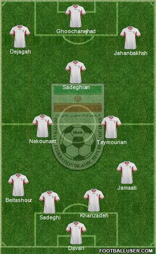 Iran Formation 2014