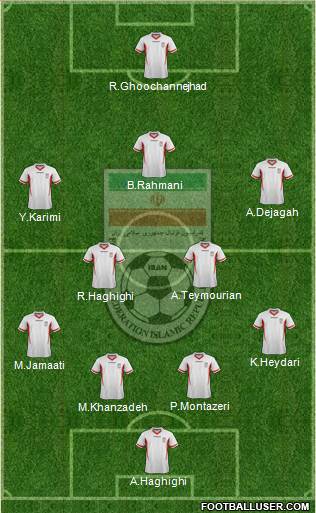 Iran Formation 2014